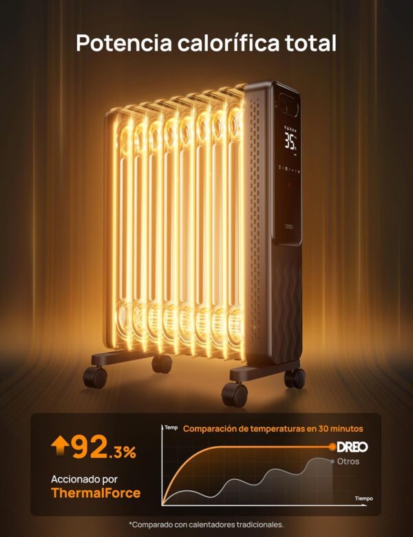 Dreo Radiador de Aceite 2000W, Calentador de Aceite Eléctrico Portátil 9 Elementos Con Mando a Distancia, Temporizador 24h, 3 Ajustes de Calor, 4 Modos, protección contra sobrecalentamiento - Image 4