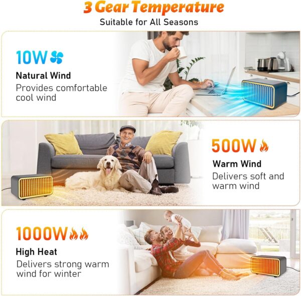 Calefactor, Calefactor Bajo Consumo, 1000W Estufa Electrica Portatil Mini Calefactores Con 2 Modos, Protección Contra Sobrecalentamiento Y Vuelco, Para El Hogar Habitación Dormitorio Oficina - Image 6