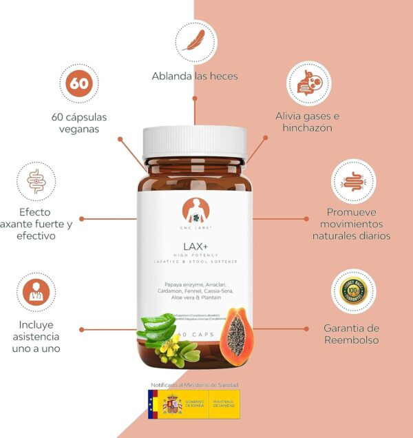 Laxante LAX+, Alivia el Estreñimiento 100% Natural & Vegano, Ablanda las Heces, Efectivo & Rapido con Papaya, Arraclan, Cardamo, Hinojo, Sena, Aloe & Plantago, Respaldado por Estudios Clínicos - Image 4
