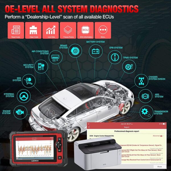 LAUNCH CRP919E OBD2 Herramienta de Diagnóstico de Sistema Completo con Control Bidireccional, Codificación ECU, Todo Sistema a Nivel OE, 31+ Funciones de Reinicios [Actualización Gratuita de 2 años] - Image 3