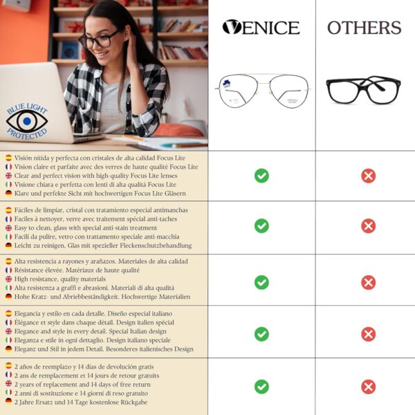 New Model Gafas de lectura con filtro bloqueo luz azul para gaming, ordenador, móvil. ULTIMA MODA Anti fatiga PILOTO unisex venice - Image 6