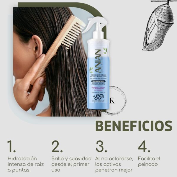 ANIAN - Acondicionador sin Aclarado, 400 ml, Acondicionador Bifásico Hidratación, para Todo Tipo de Cabellos, Desenreda y Controla el Encrespamiento, con Proteína de Seda, Trigo y Queratina - Image 4
