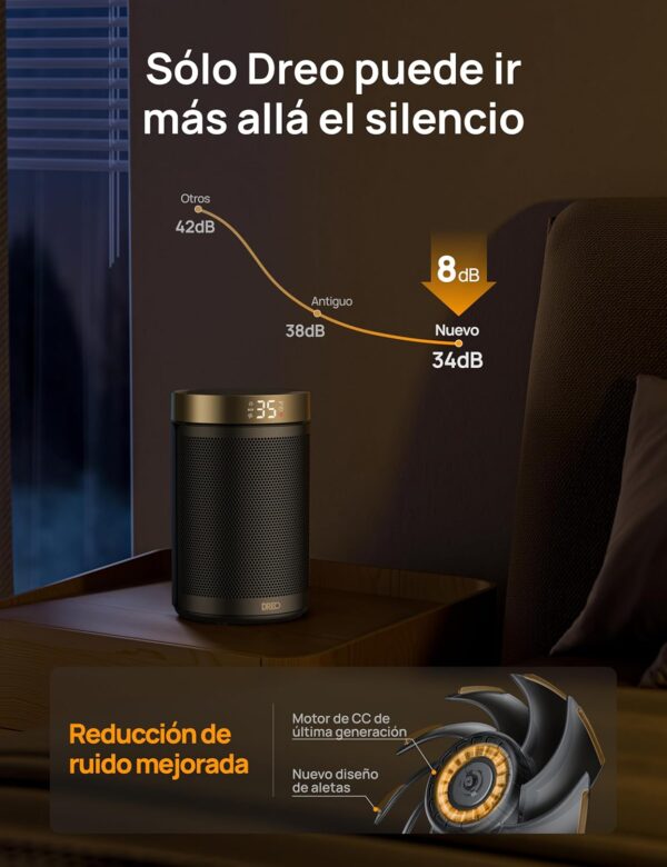 Calefactor Cerámico Dreo Para Interiores, Calefactor con Termostato Portátil, Temporizador de 12H, Modo Eco y Ventilador, Calentador Cerámico PTC de 1500W Rápido y Seguro para Oficina Dormitorio Casa - Image 6