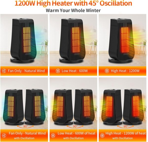 Qoosea Calefactor Eléctrico Calefactor Bajo Consumo 1200W Radiador Electrico Bajo Consumo Baño de Aire 3 Configuraciones Calor Modo Protección Contra Sobrecalentamiento para Oficina Hogar(Negro) - Image 6