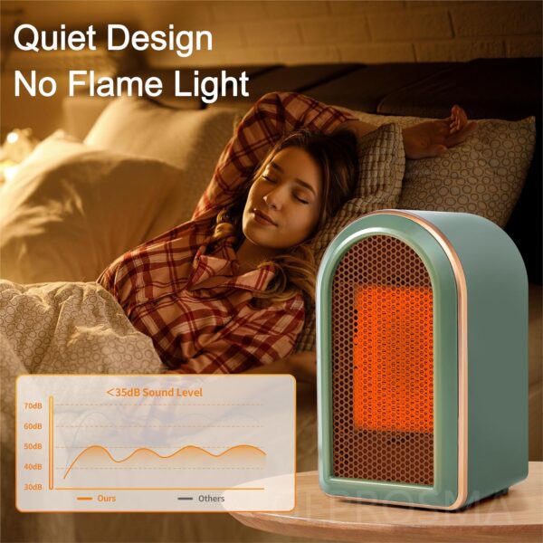 Calefactor electrico de aire caliente Bajo Consumo Portatil,Mini Calefactor Ceramico,Pequeño Calefactor Enchufe Silencioso 1200W/800W 2 Ajustes de Calor,Protección contra Sobrecalentamiento/Dumping - Image 5