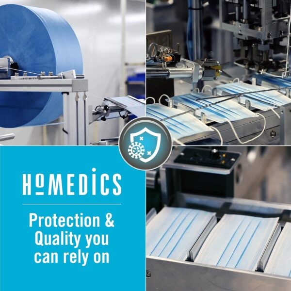 Homedics Mascarillas Médicas Desechables – Pack 50 unidades - 3 Capas Transpirables con Elástico para Los Oídos – Mascarillas IIR homologadas CE - Image 7