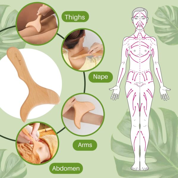 Thermikoa Tabla Moldeadora Maderoterapia Corporal para Drenaje Linfático en Piernas, Brazos, Glúteos y Abdomen, Masajeador Anticelulitico Madera, Guasha Corporal para Masaje Manual - Image 3