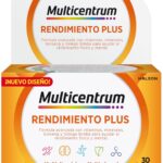 Multicentrum Plus review