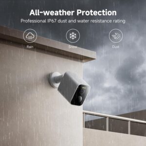 Read more about the article Xiaomi Smart Camera C200 review