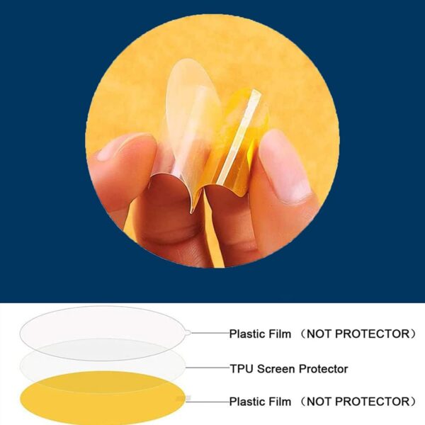 Blueshaweu Protector de pantalla compatible con reloj inteligente IOWODO de 1,57 pulgadas, HD, transparente, flexible, TPU, protector de pantalla [6 unidades] para reloj inteligente IOWODO R5 - Image 6