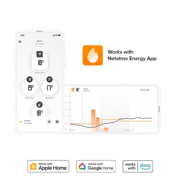 Netatmo Valvulas Termostaticas Wifi Inteligente, Control Remoto, Ahorro de Energía, Módulo Adicional para el Termostato Intelligente y para el Paquete para Calefacción Colectiva, NAV -AMZ - Image 2