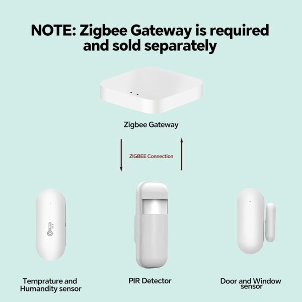 JCHENG Sensor de ventana de puerta para TUYA Zigbee Gateway exclusivamente, monitoreo remoto, duración prolongada de la batería, control de aplicación, automatización del hogar inteligente - Image 2