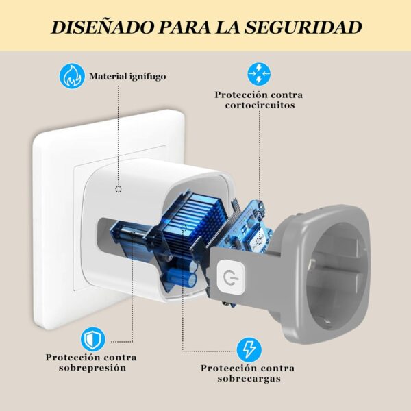 SURFOU Zigbee Enchufe Inteligente WiFi Compatible con Philips Hue, Alexa, Google Home, Smart Plug con Consumo Electrico, Temporizador, Control Remoto de Voz, HUE Bridge Necesario, 16A (1 Pack) - Image 7