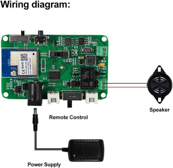 QTTYELOK Kit de Sistema de Control de Acceso WiFi Tuya Abrepuertas Inalámbricas, Desbloqueo Remoto Control App de Teléfono Inteligente (Kit Sin Cerradura) - Image 9