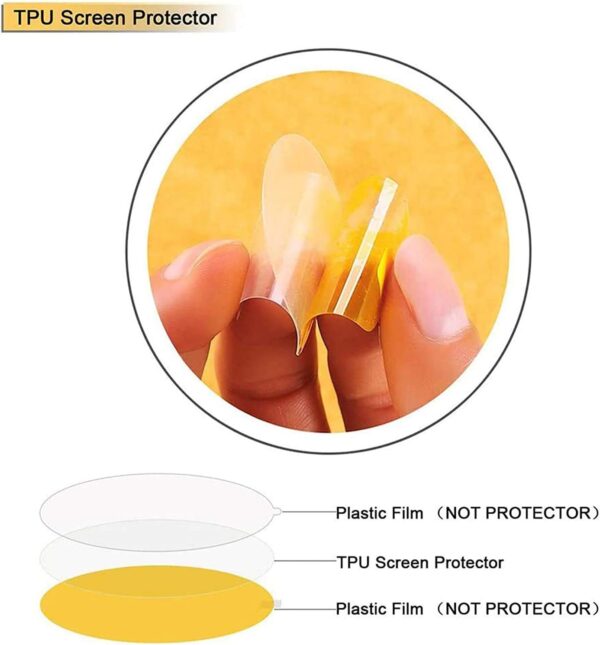 MBROS Compatible para [6 Pedazo Protector] Blando Protector Pantalla Compatible para Smartwatch PIULAXIU Reloj Inteligente Niños GPS 1,4 Pulgadas (6 Pedazo) - Image 5