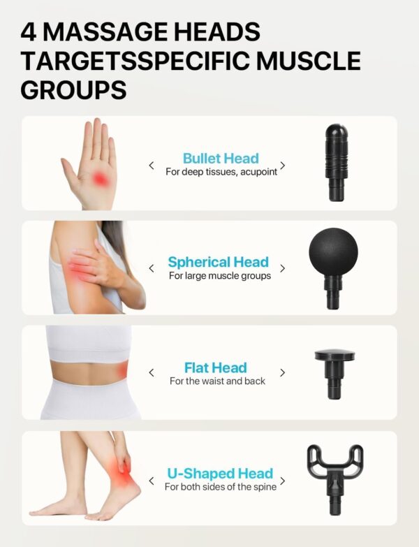ALLJOY Pistola de Masaje Muscular Mini, Masajeador Muscular Portátil 3200RPM, Masajeador de Mano Ultra Silencioso con 4 cabezales, 4 Velocidades, Massage Gun para Piernas, Espalda, Tipo C, Negro - Image 6