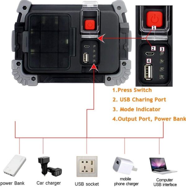 Sywlwxkq Mini ejercitador de Pedal eléctrico, Entrenador de Brazos y piernas Que promueve el Equipo de Ciclo de Fitness de rehabilitación de Fisioterapia para Personas Mayores - Image 5