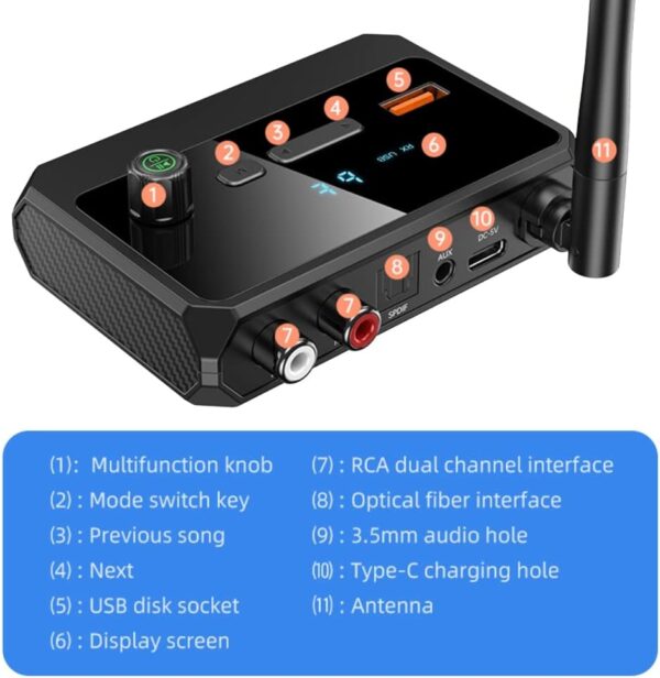 CosyCaya Bluetooth 5.3 Transmisor de Audio Receptor 3.5 Fibra óPtica Coaxial U Disco EstéReo MúSica Adaptador InaláMbrico Dongle - Image 7