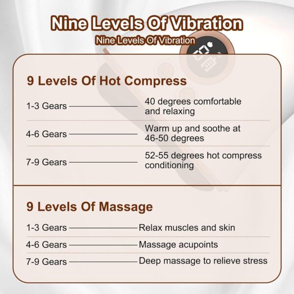 Gua Sha Eléctrico Masajeador Facial Eléctrico con Calor & Vibración & Antienvejecimiento Herramienta de Escultura Facial Limpiador Facial para Facelift Reducción de Arrugas y Hinchazón - Image 7
