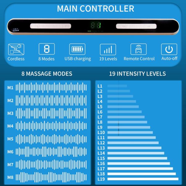 SHGUMITE EMS - Masajeador de pies eléctrico, USB, 18 niveles de frecuencia y plegable - Image 4