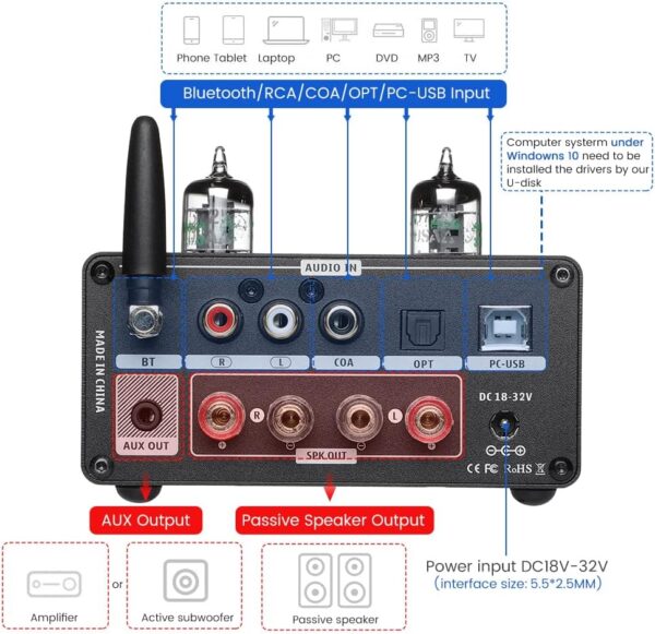 AIYIMA T9PRO JAN5725 Amplificador de Tubo de vacío 100Wx2 TPA3250 Estéreo USB DAC Amp QCC3031 Bluetooth 5.1 aptxHD Coax/Opt HiFi Home Audio Amplificadores Digitales con medidor VU - Image 4