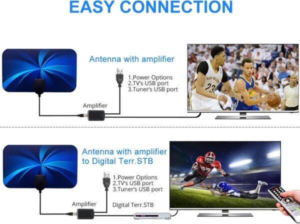 Fowybe televisión, Amplificador señal TV DVB-T2 Chip IC Inteligente avanzado, Receptor señal contra la Humedad y el Trueno Reemplazo Antena para recepción señal TV - Image 5