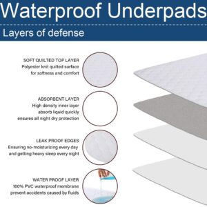 Sábana Protectora de Almohadilla para incontinencia de Cama – Sábana par...