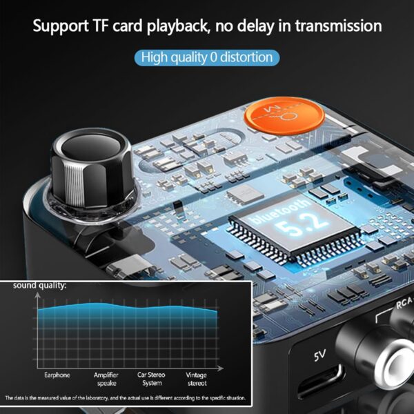 Dtaigou Receptor inalámbrico,Receptor inalámbrico para Altavoces | Adaptador de Amplificador inalámbrico con Cable de Audio de 3,5 mm,Admite Entrada de Tarjeta TF y Reproductor de MP3 - Image 7