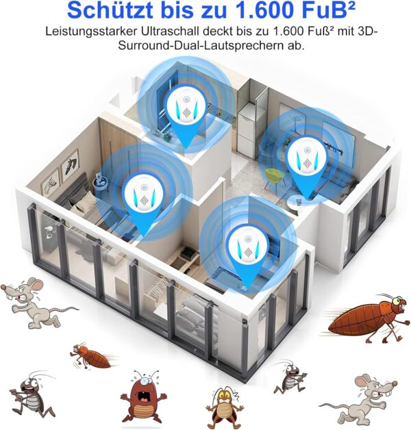 2024 Repelente de insectos ultrasónico actualizado, 6 paquetes, repelente ultrasónico de interior para cucarachas, roedores, ratones, chinches, hormigas, mosquitos, ratones, arañas, enchufe - Image 6