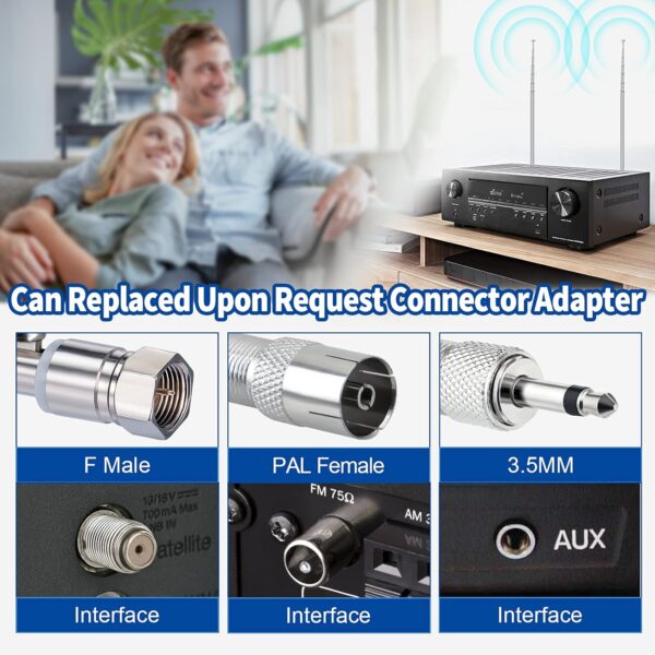 Bingfu Dab FM Radio Antena Receptor AV 75 Ohm Unbal F Macho Adaptador Antena Telescópica y 2 Adaptador 3 Kit para Tivoli Audio Modelo Audio Yamaha Denon Teac Pioneer Onkyo Marantz - Image 6