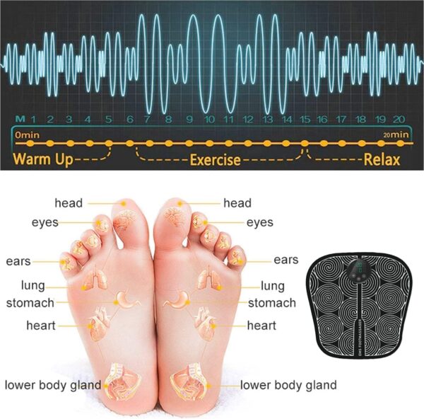 Jetking Masajeador de pies, EMS Masajeador Eléctrico para Pies, 12 Modos 18 Intensidad Masajeador Plantar Plegable Portátil para Circulación Sanguínea y Alivio del Dolor Muscular - Image 5