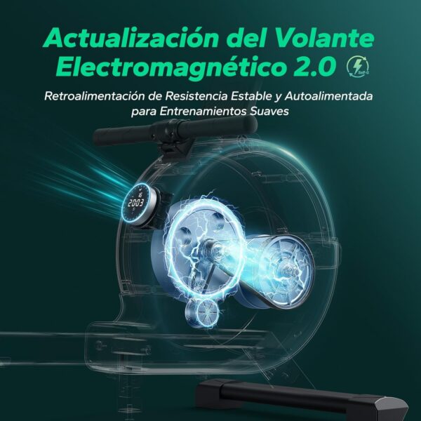 MERACH Máquina de Remo Autoalimentada Mejorada, Máquina de Remo Magnética Ecológica para Uso Doméstico con 16 Niveles de Resistencia, Capacidad de Carga de 160KG, Fitness Verde - Image 5