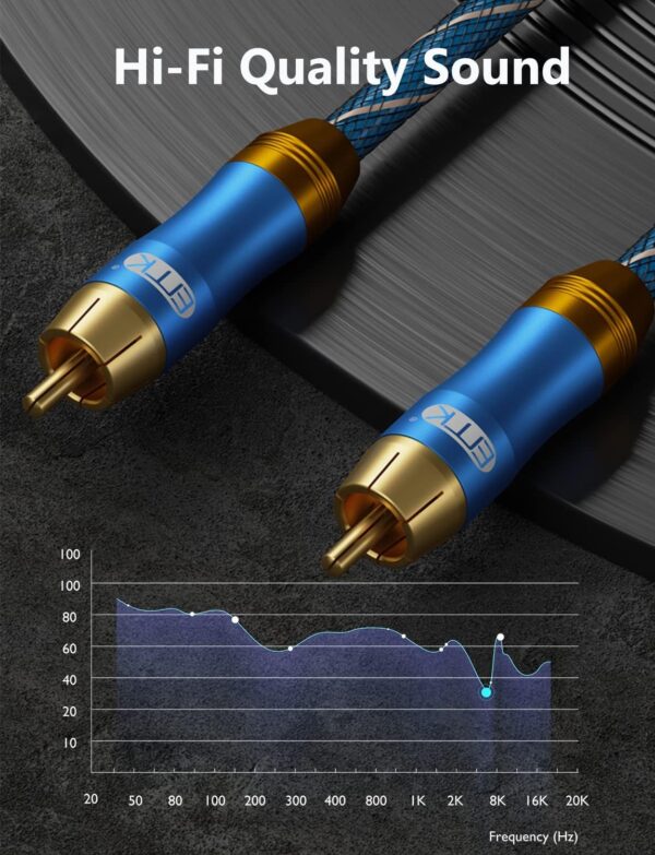 Cable de Audio RCA para Subwoofer Cable Coaxial Digital con Conector RCA Macho a RCA Macho Subwoofer Receptor AV Amplificador Cine de Casa (2M, Coaxial Digital con Conector RCA, Azul) - Image 3
