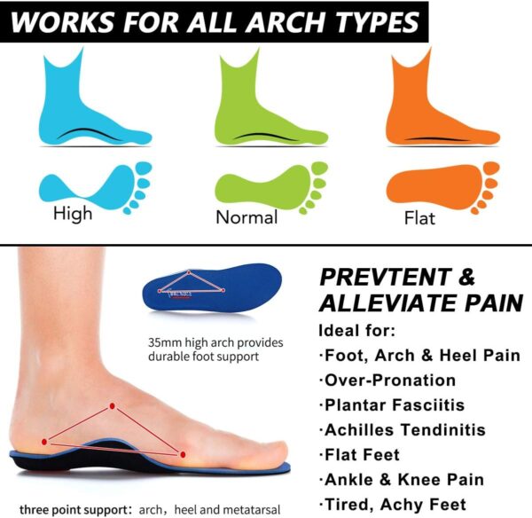 VALSOLE Plantillas Ortopédicas soportes de arco y talones la absorción de choque- para el dolor de talón, pie plano, Fascitis Plantar, dolor de rodilla y espalda - Image 4