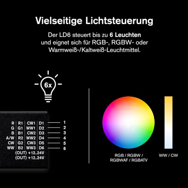 ubisys Controlador LED LD6: Zigbee/Bluetooth | 12/24 V | RGBW, blanco sintonizable o monocolor | hasta 6 luces - Image 5