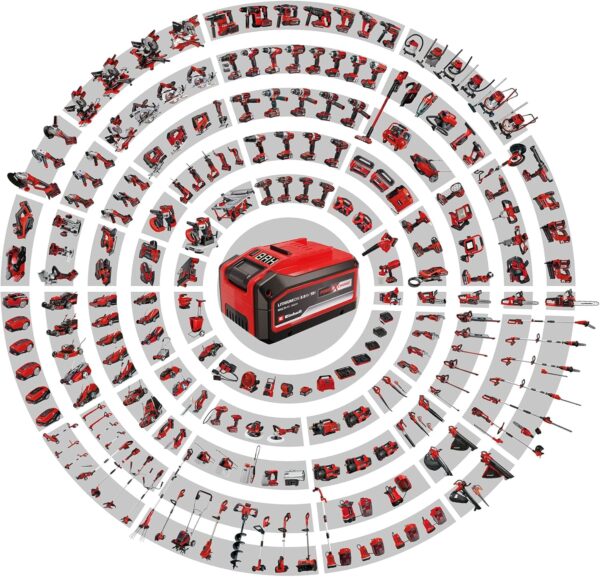 Einhell Original Cargador Power X-Charger 3A Power X-Change (Li-Ion, 18V, carga rápida a partir de 30 minutos, control permanente de batería y gestión inteligente de carga, pantalla LED de 6 estados) - Image 2