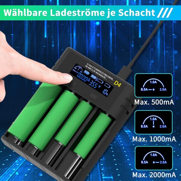 SOAIY Cargador de Batería Inteligente con 4 Compartimentos con Pantalla LCD para 3,7 V Li-Ion 18650 21700 26650 18500 1,2 V NiMh/NiCD Pilas AA AAA Cargador de Batería USB C 0,5/1/2 A - Image 4