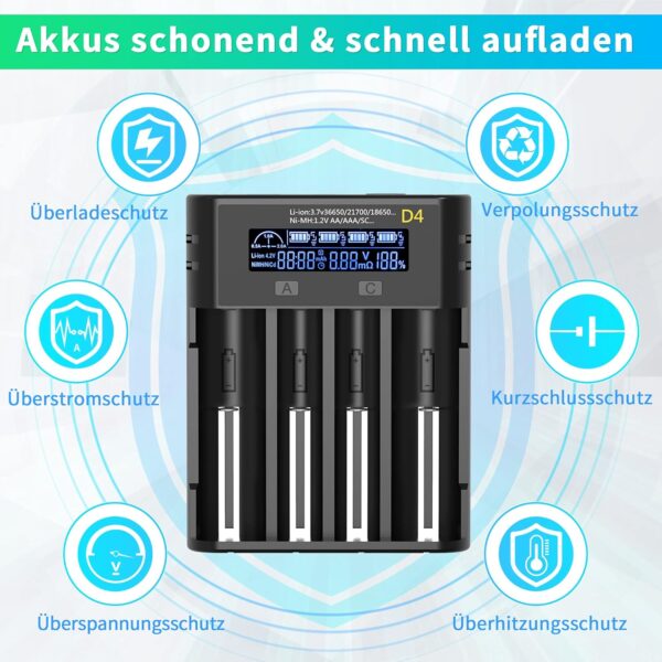 SOAIY Cargador de Batería Inteligente con 4 Compartimentos con Pantalla LCD para 3,7 V Li-Ion 18650 21700 26650 18500 1,2 V NiMh/NiCD Pilas AA AAA Cargador de Batería USB C 0,5/1/2 A - Image 7