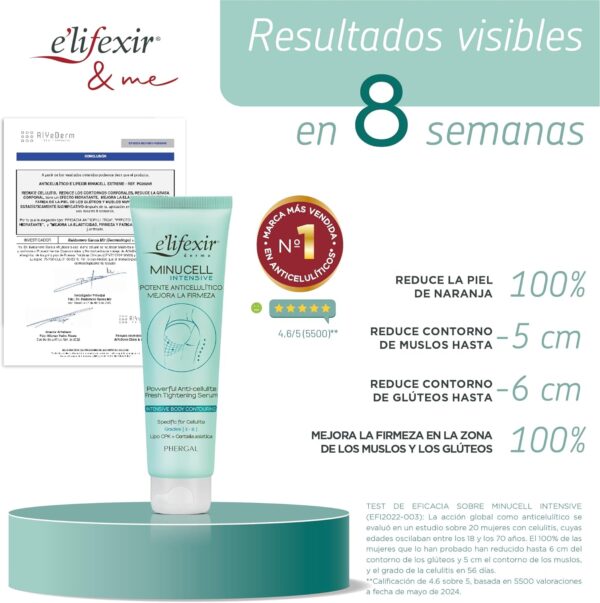 Elifexir Minucell Intensive | Sérum Anticelulítico Ultra Potente | Crema Drenante y Reafirmante | Combate Celulitis Resistente de Grado II y III | Reduce Piel de Naranja | Rápida Absorción | 150 ml - Image 4